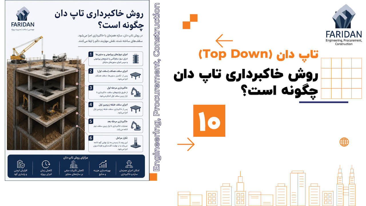 خاکبرداری-تاپ-دان