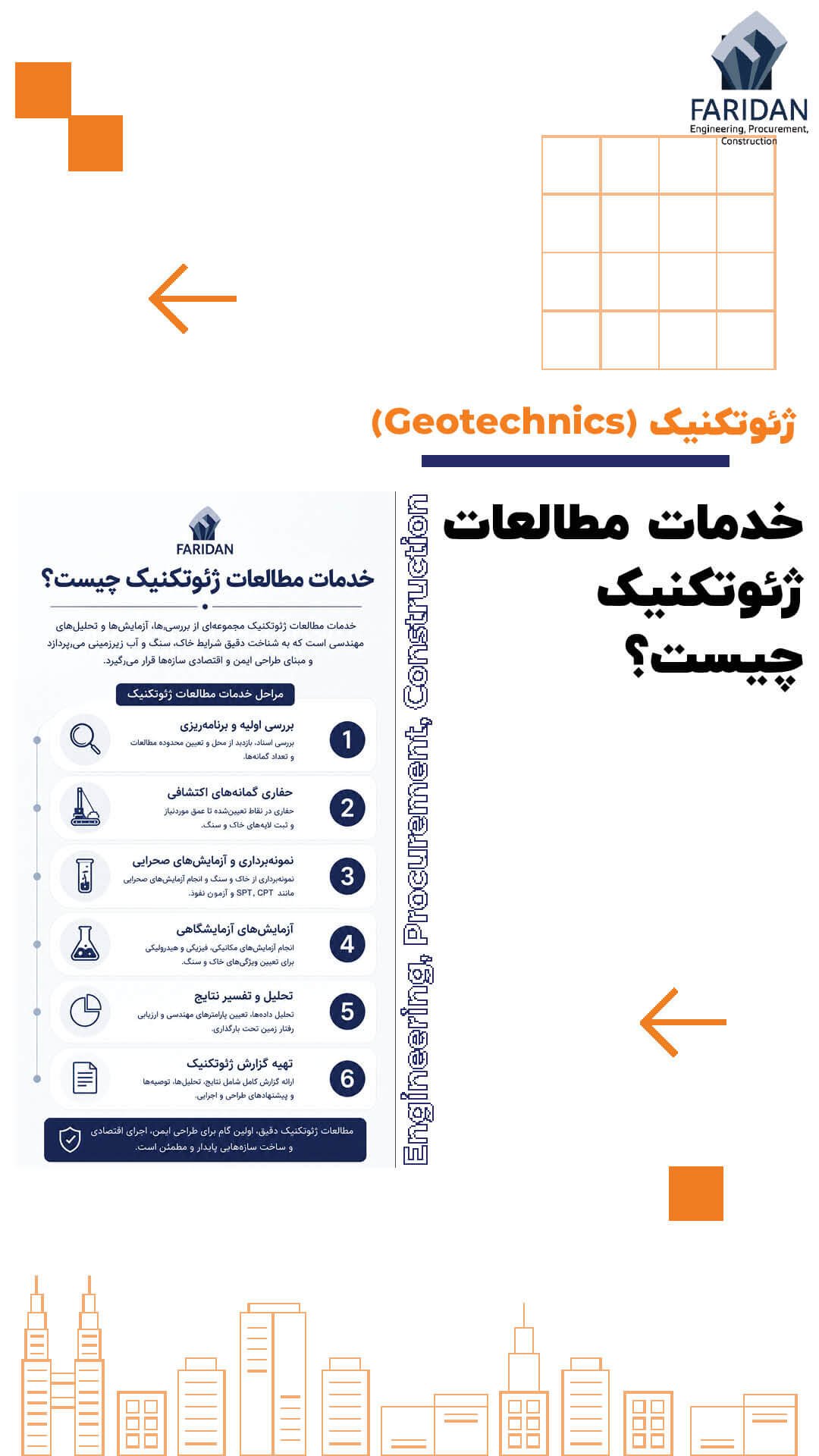 مطالعات ژئوتکنیک چیست؟ (3) 13 مطالعات ژئوتکنیک چیست؟ (3) خدمات-مطالعات-ژئوتکنیک-چیست