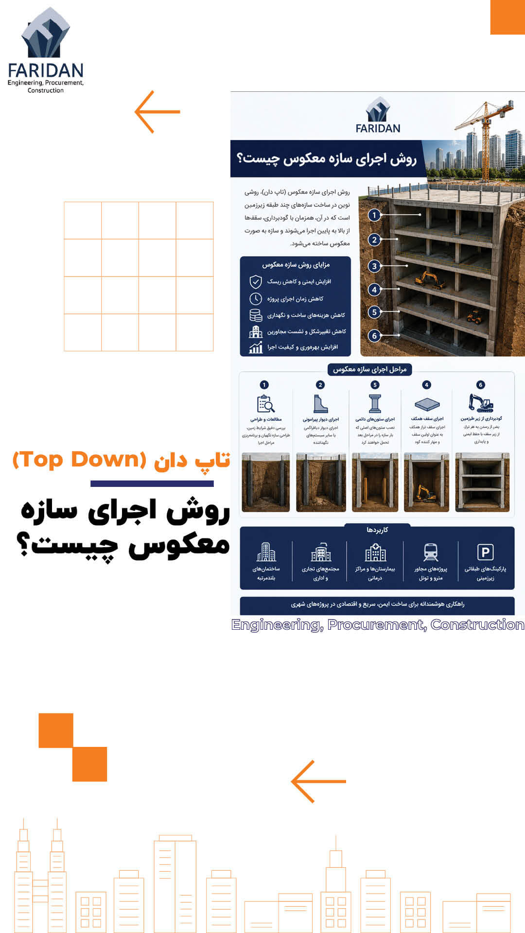 روش اجرای سازه معکوس چیست؟ (17) 12 روش اجرای سازه معکوس چیست؟ (17) روش-اجرای-سازه-معکوس-چیست؟