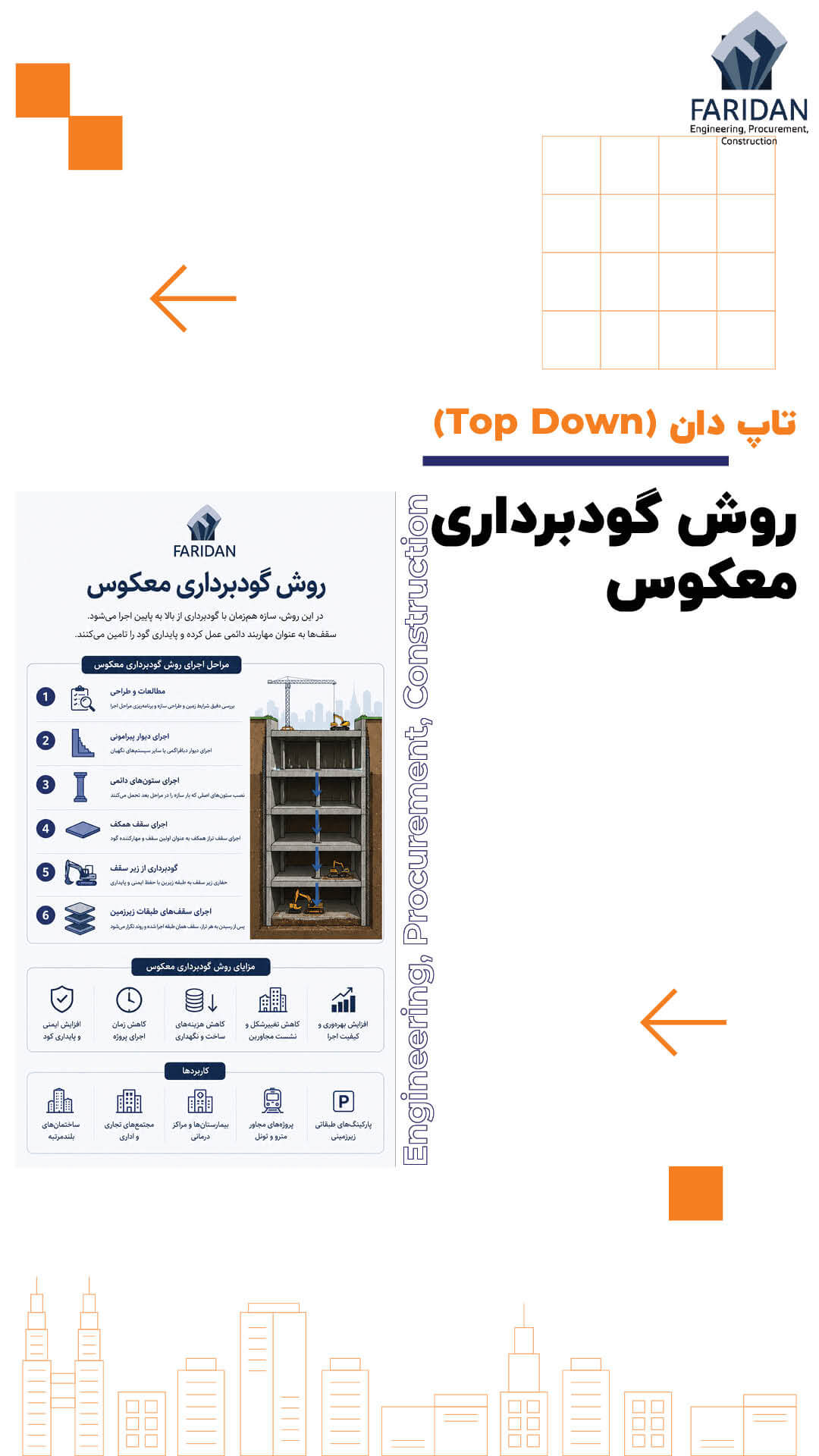 روش اجرای سازه معکوس چیست؟ (17) 13 روش اجرای سازه معکوس چیست؟ (17) روش-گودبرداری-معکوس-