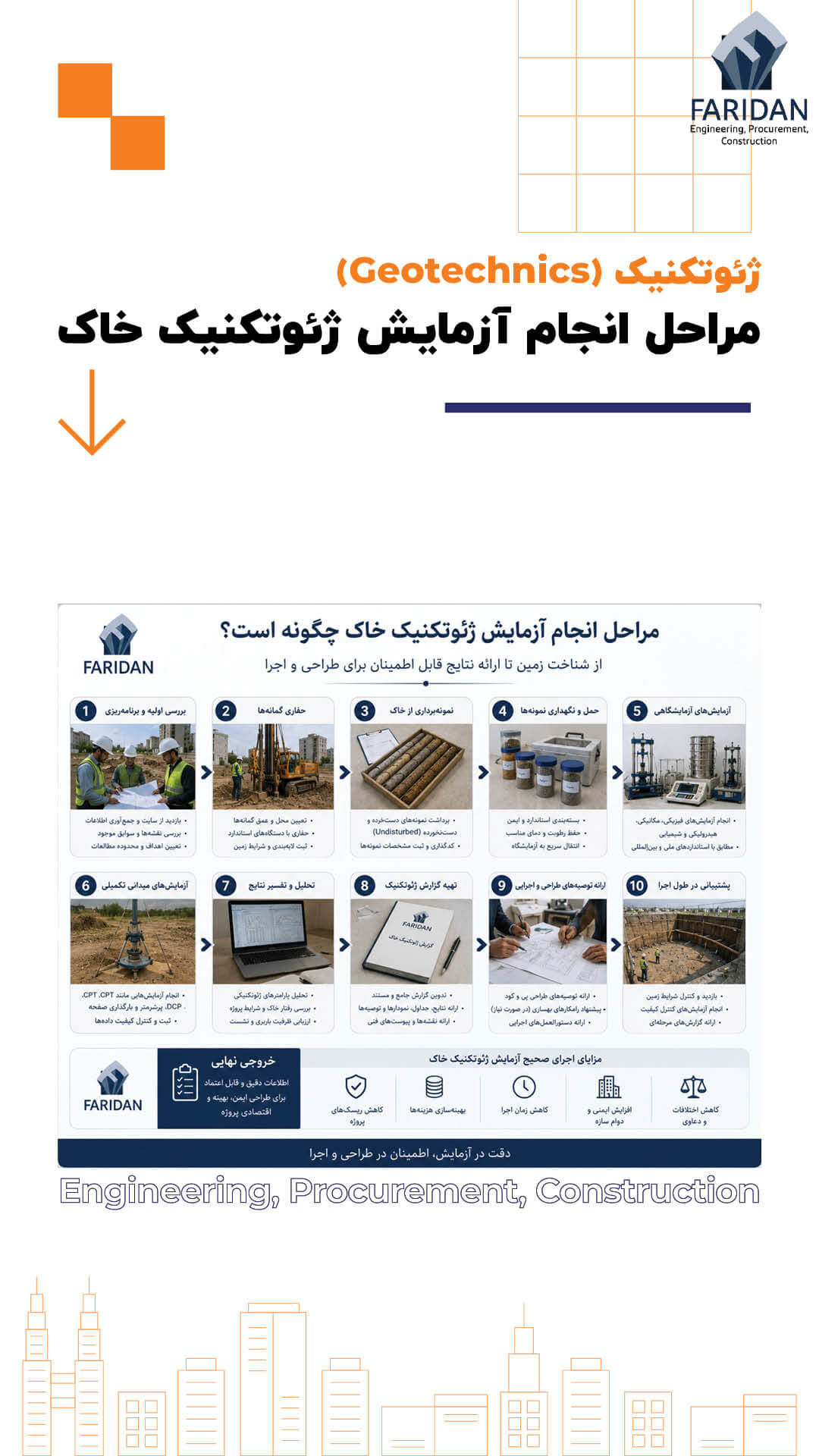 مراحل-آزمایش-ژئوتکنیک-خاک-چگونه-است