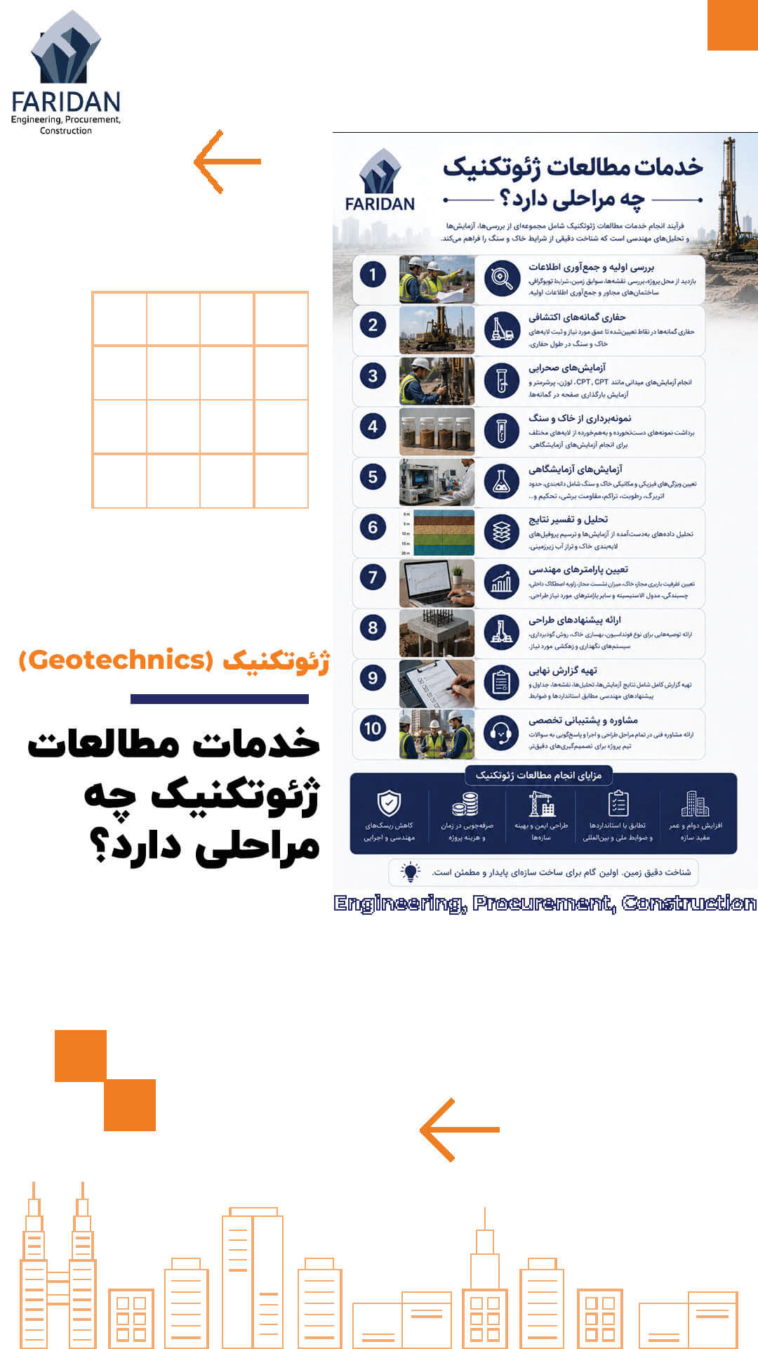 مطالعات ژئوتکنیک چیست؟ (3) 10 مطالعات ژئوتکنیک چیست؟ (3) مراحل-خدمات-ژئوتکنیک