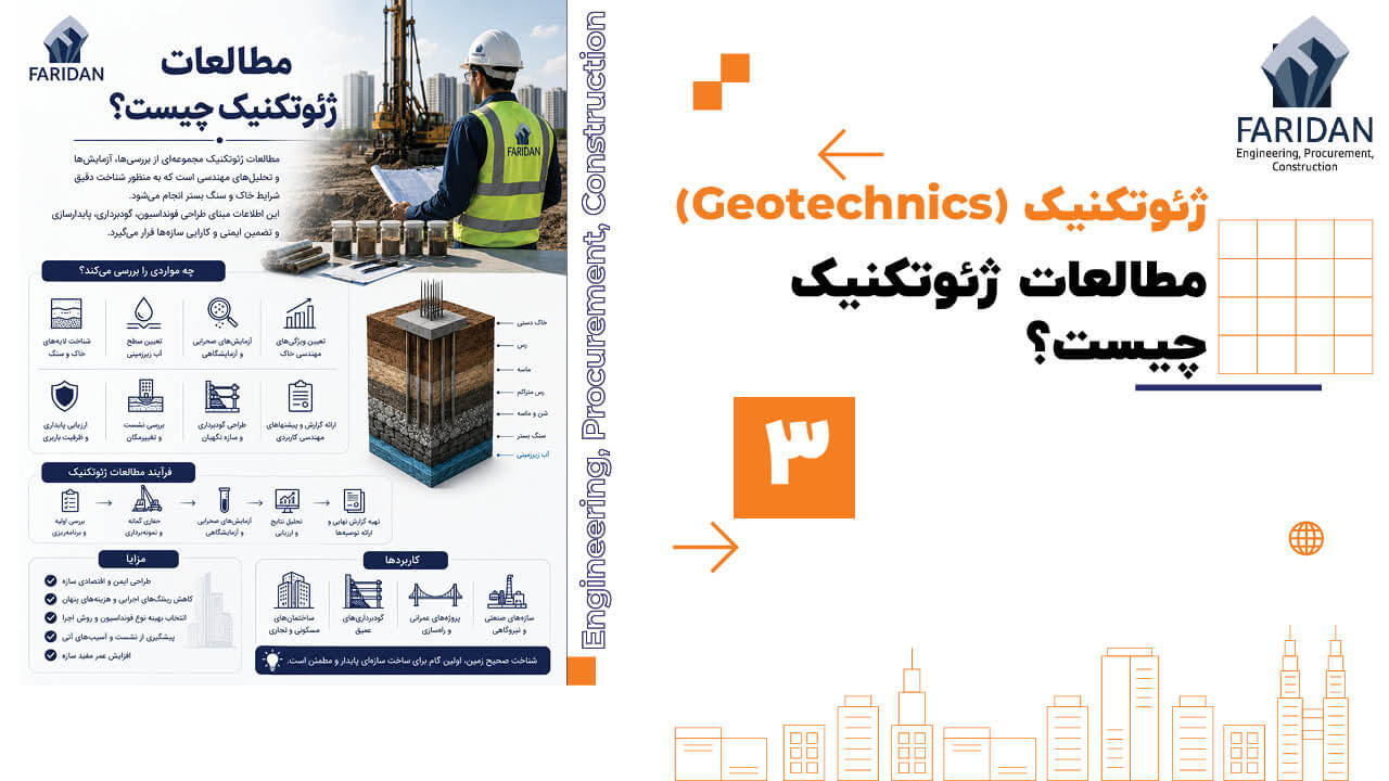مطالعات ژئوتکنیک چیست؟ (3) 2 مطالعات ژئوتکنیک چیست؟ (3) مطالعات-ژئوتکنیک-چیست؟