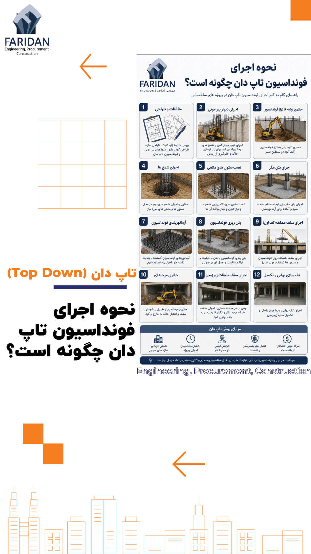 نحوه-اجرای-فونداسیون-تاپ-دان-چگونه-است؟