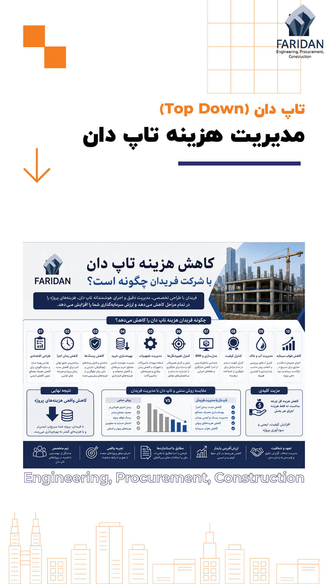 کاهش هزینه تاپ دان با شرکت فریدان (16) 12 کاهش هزینه تاپ دان با شرکت فریدان (16) هزینه-تاپ-دان-