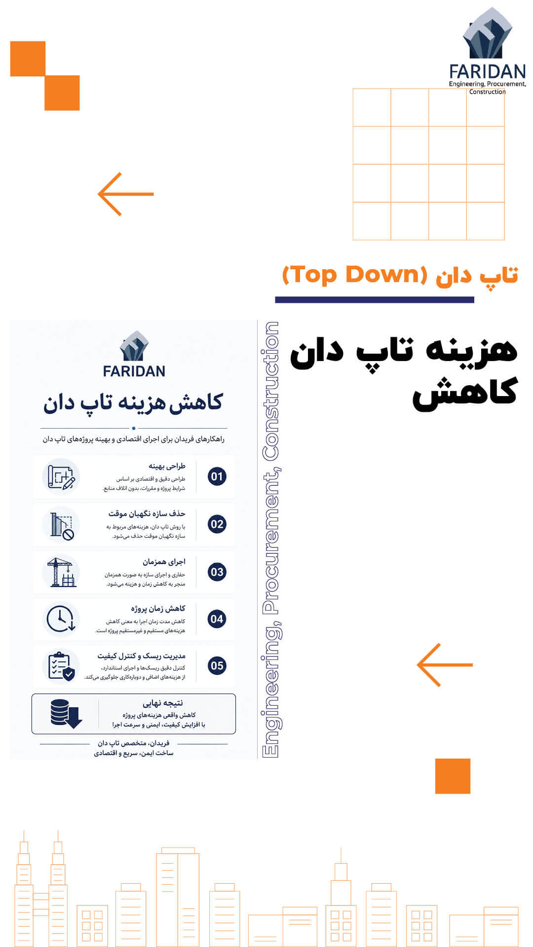 کاهش هزینه تاپ دان با شرکت فریدان (16) 9 کاهش هزینه تاپ دان با شرکت فریدان (16) هزینه-تاپ-دان