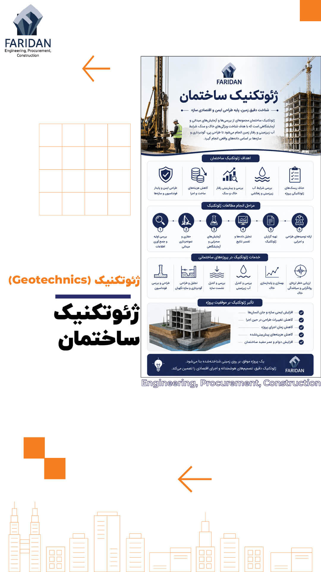 مطالعات ژئوتکنیک ساختمان چگونه است؟ (4) 10 مطالعات ژئوتکنیک ساختمان چگونه است؟ (4) ژئوتکنیک-ساختمان