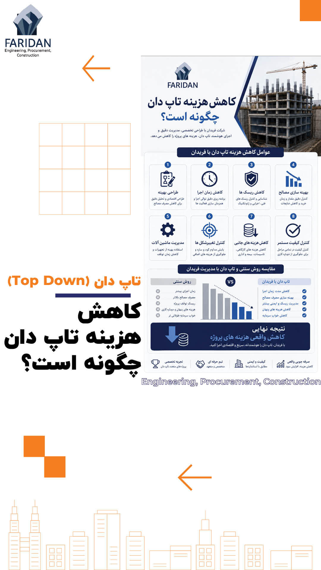 کاهش هزینه تاپ دان با شرکت فریدان (16) 10 کاهش هزینه تاپ دان با شرکت فریدان (16) کاهش-هزینه-تاپ-دان-چگونه-است؟