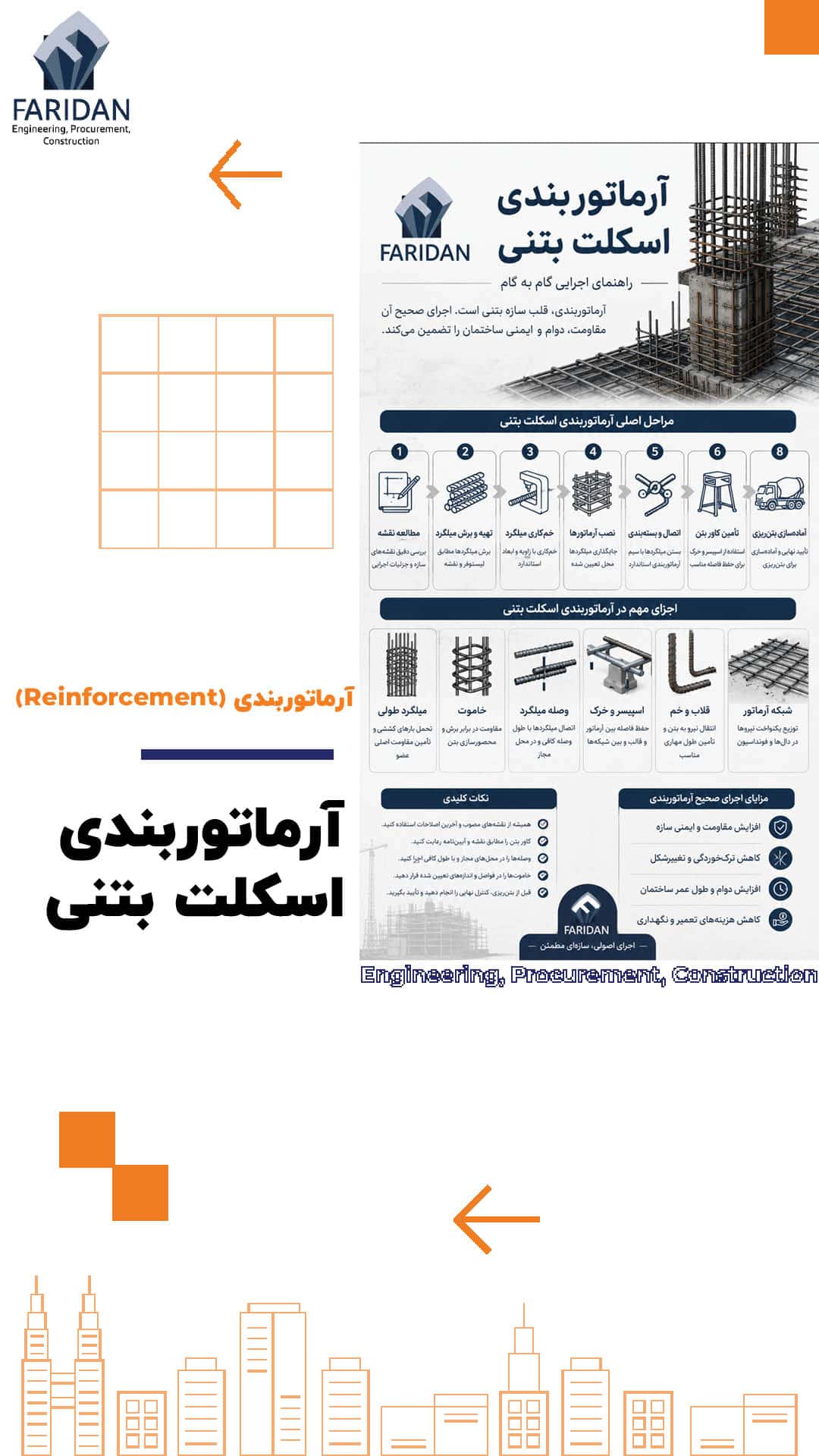 آرماتوربندی-اسکلت--بتنی