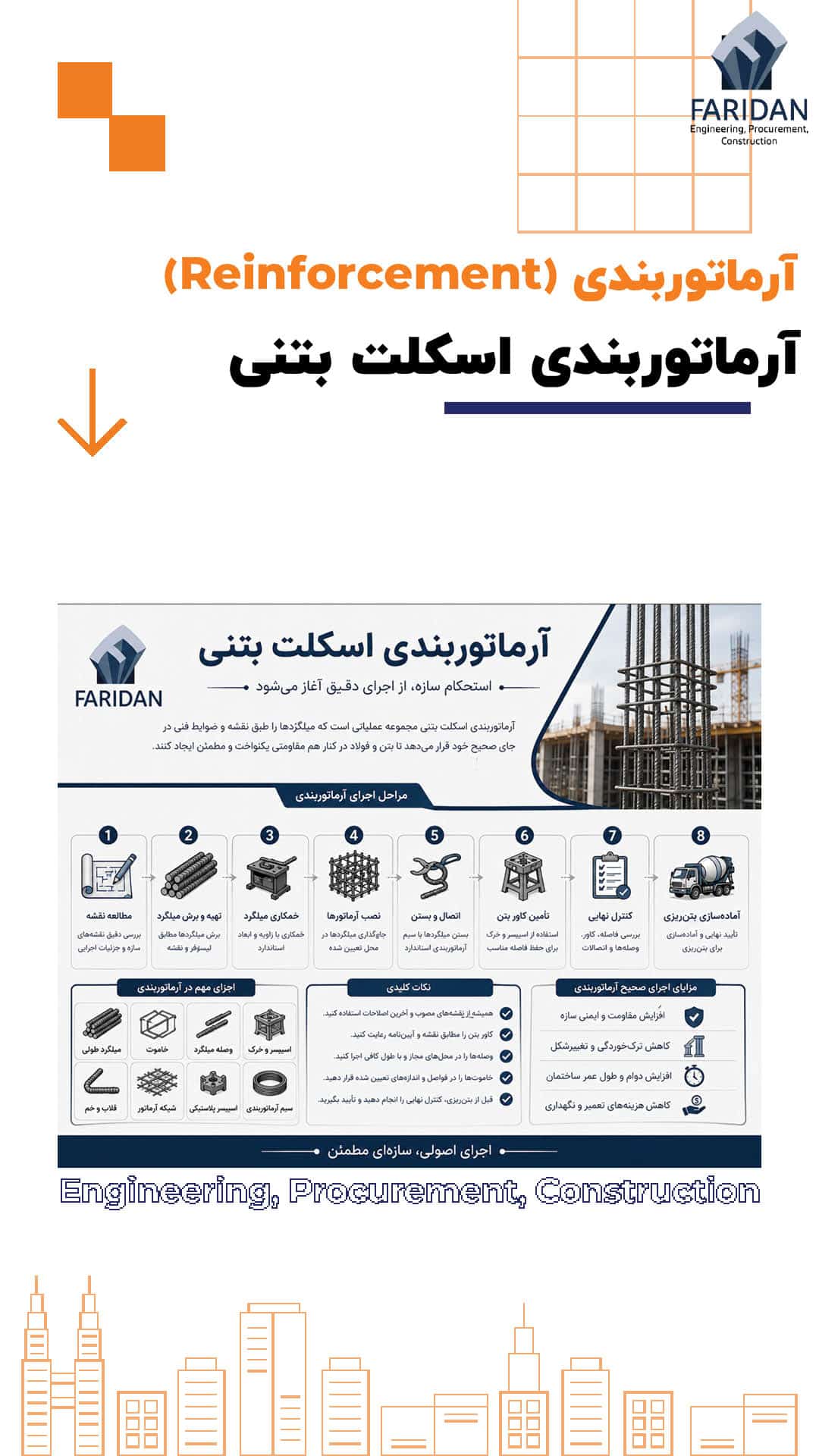 آرماتوربندی-اسکلت-بتنی-چگونه-است؟