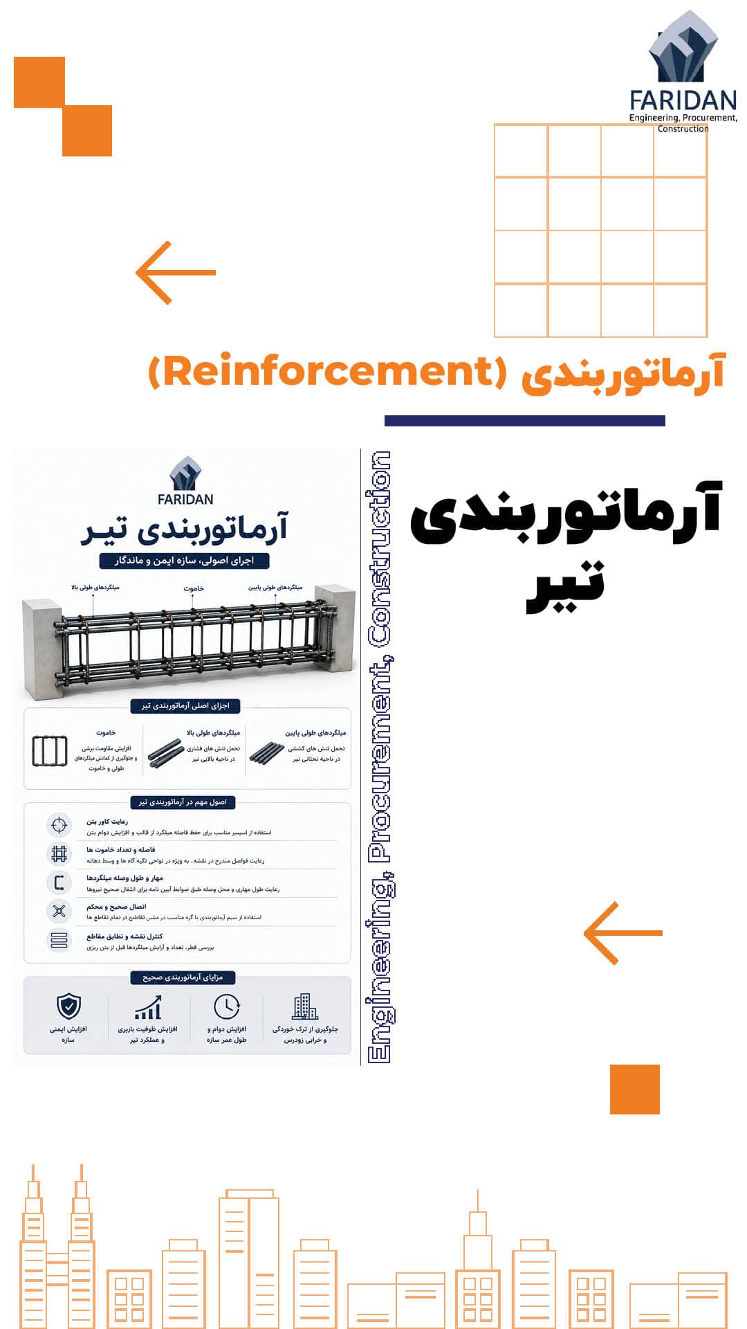آرماتوربندی-تیر-