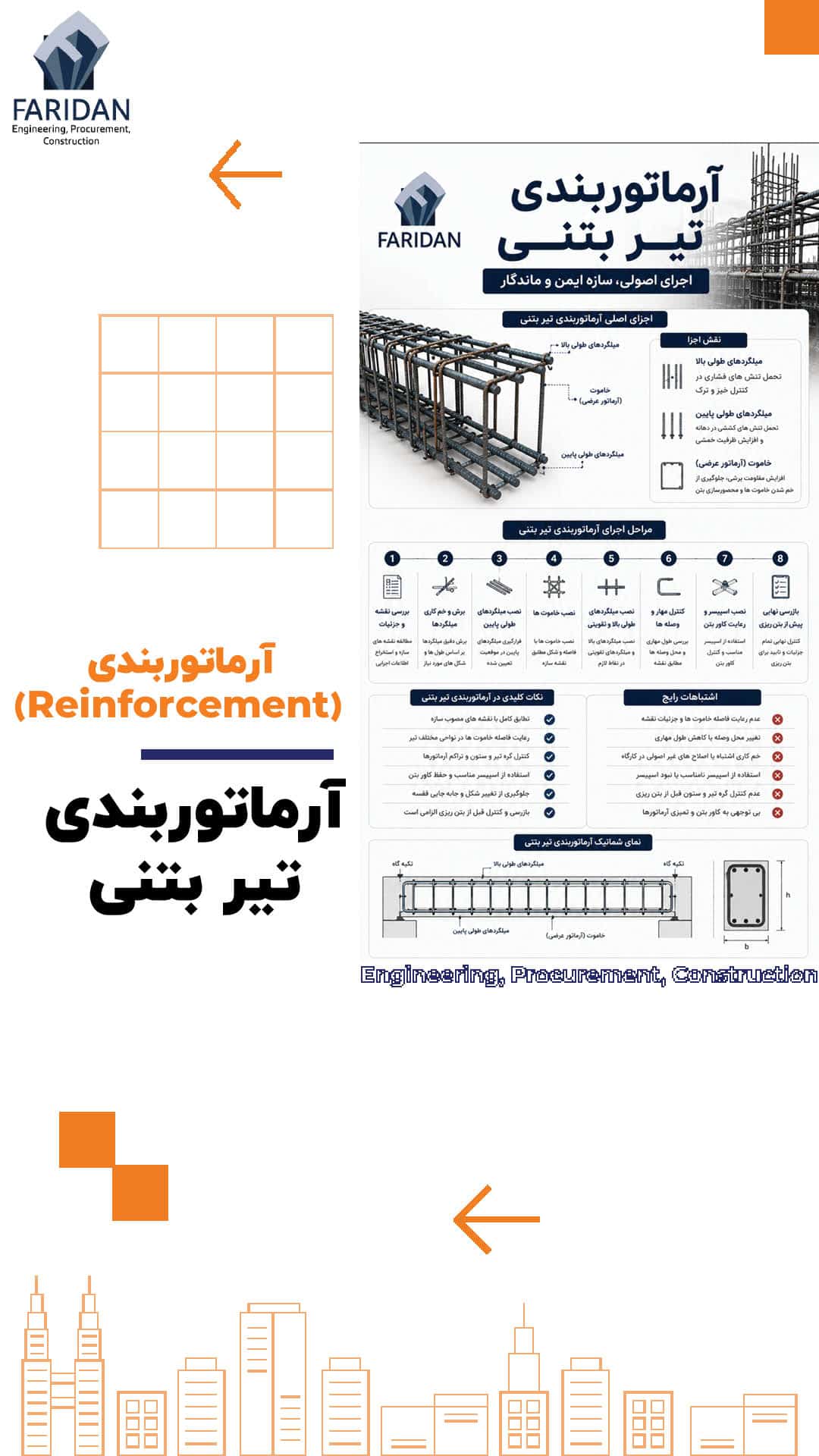 آرماتوربندی-تیر-بتنی-