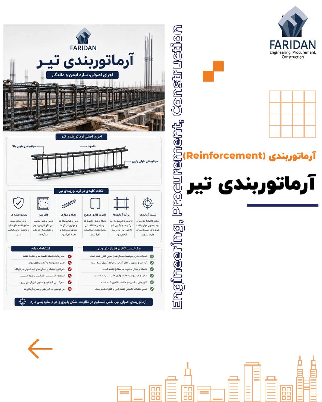 آرماتوربندی-تیر