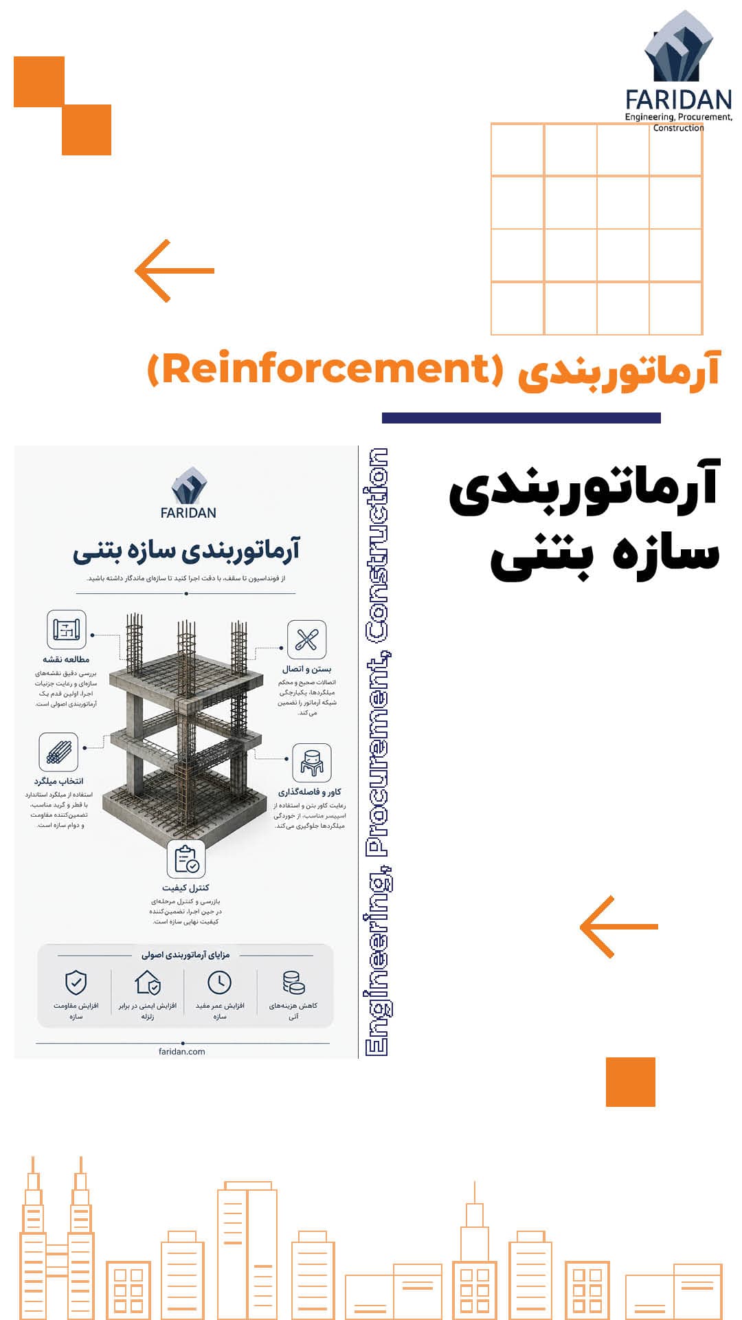 آرماتوربندی-سازه-بتنی