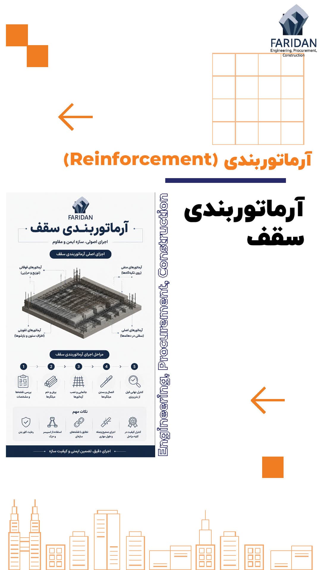 آرماتوربندی-سقف-