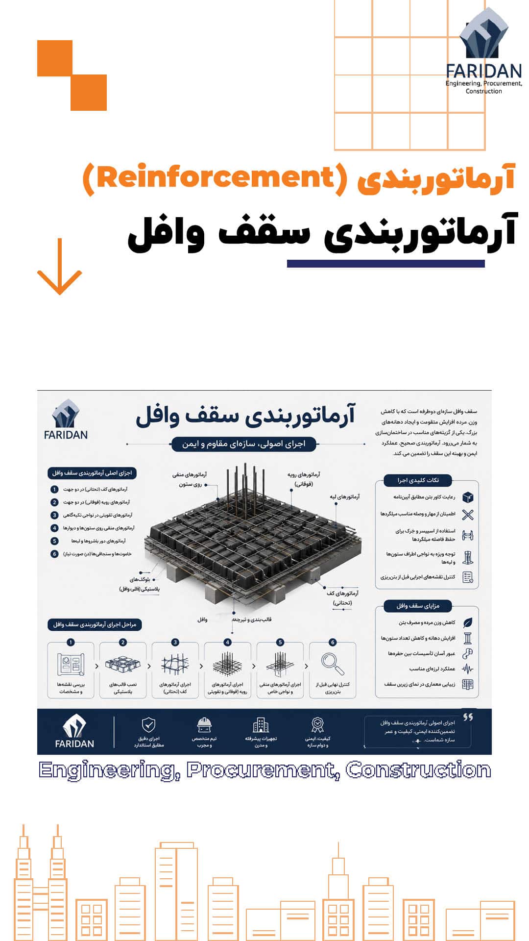 آرماتوربندی-سقف-وافل-