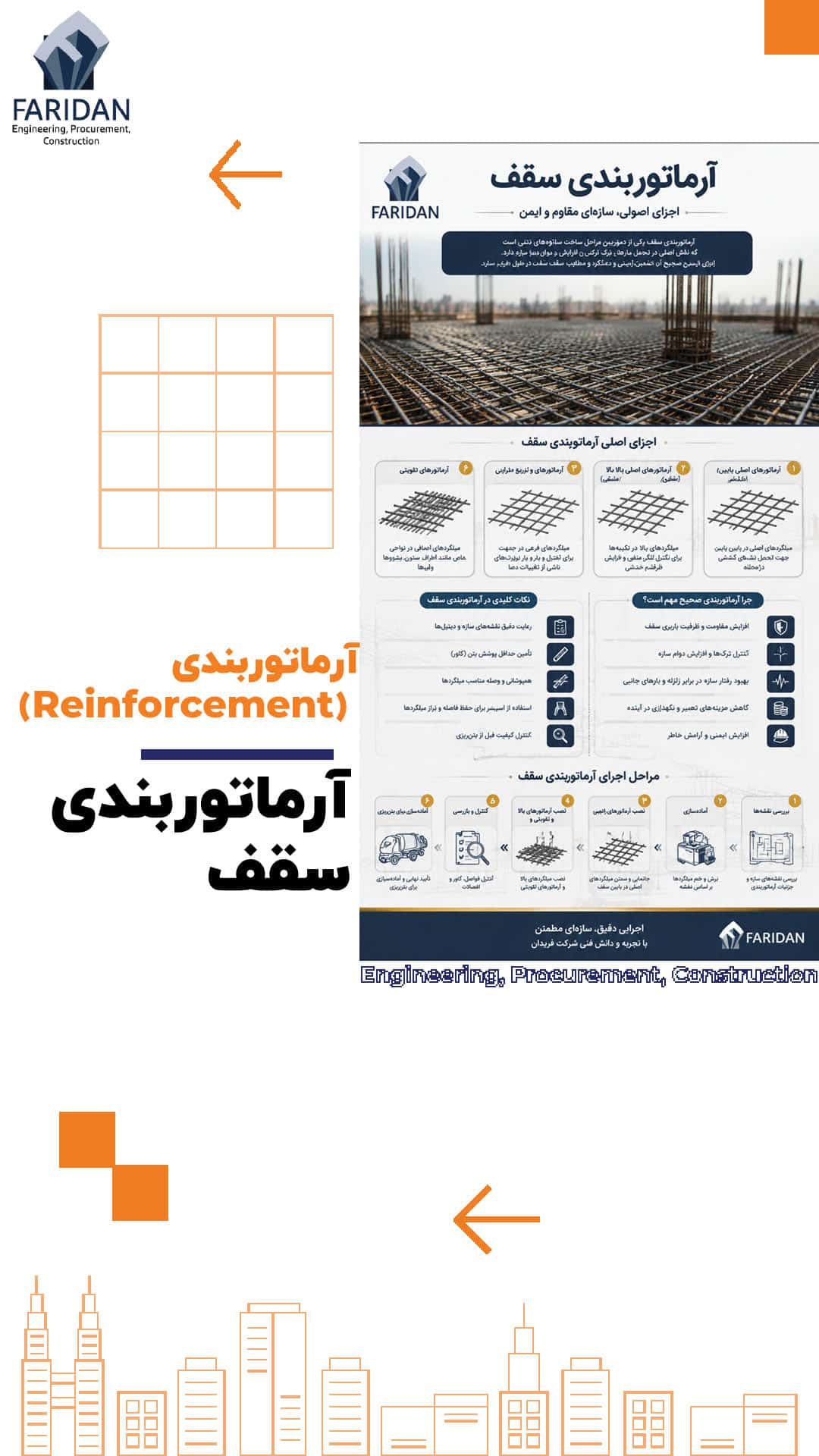 آرماتوربندی-سقف