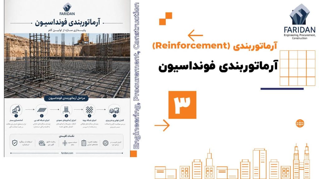 آرماتوربندی-فونداسیون