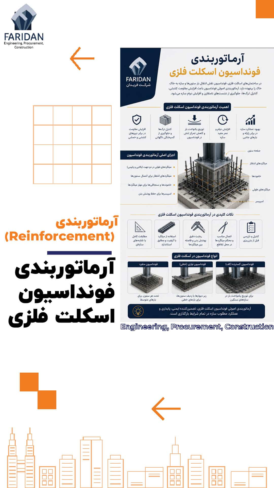 آرماتوربندی-فونداسیون-اسکلت-فلزی-