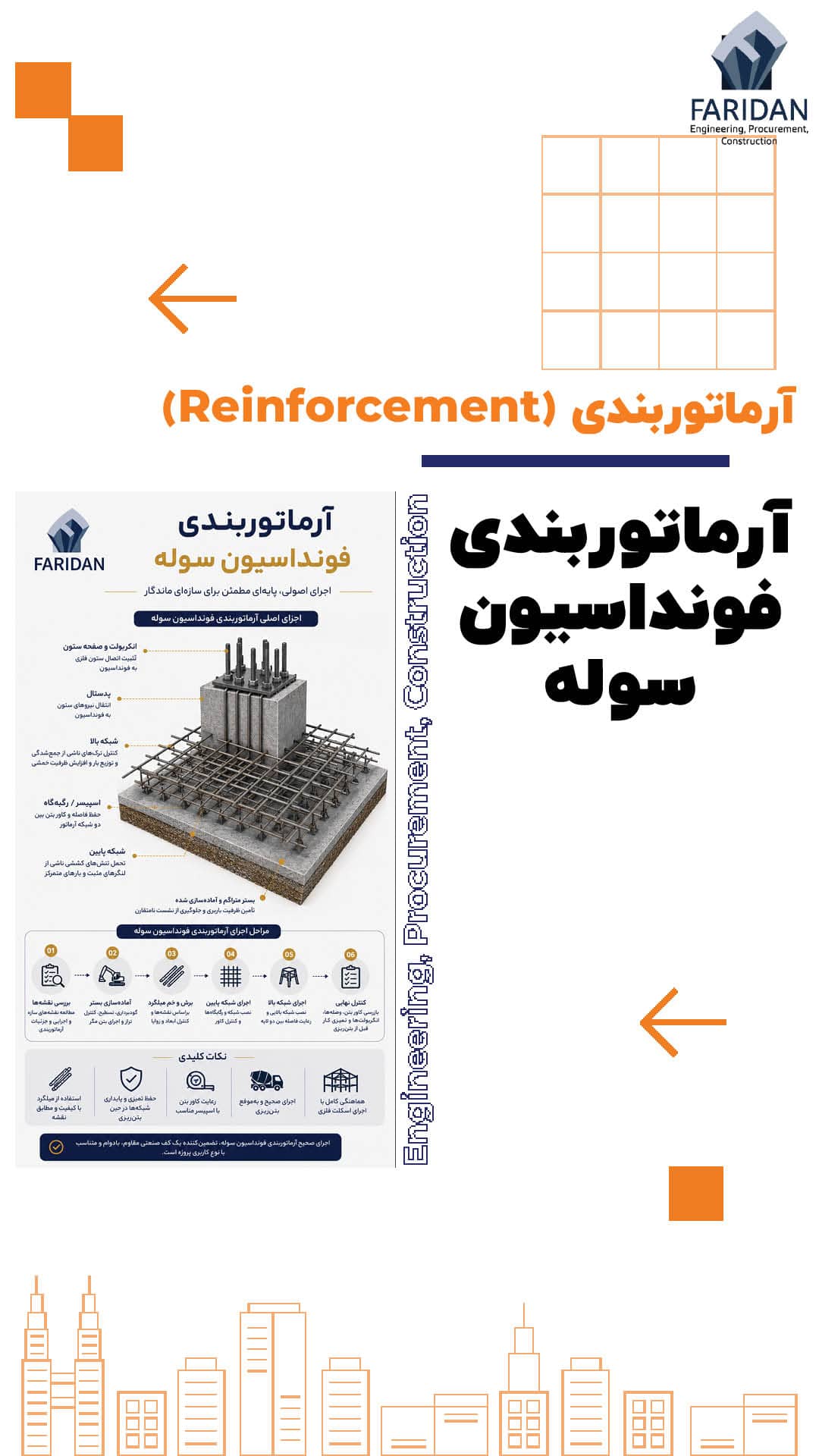 آرماتوربندی-فونداسیون-سوله-