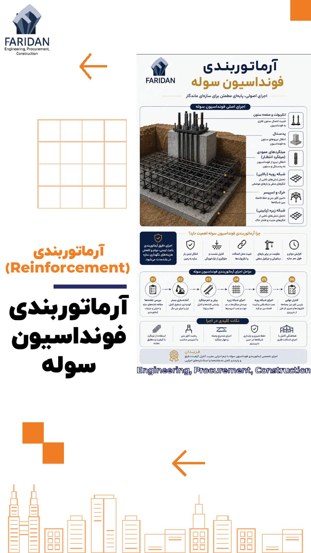 آرماتوربندی-فونداسیون-سوله