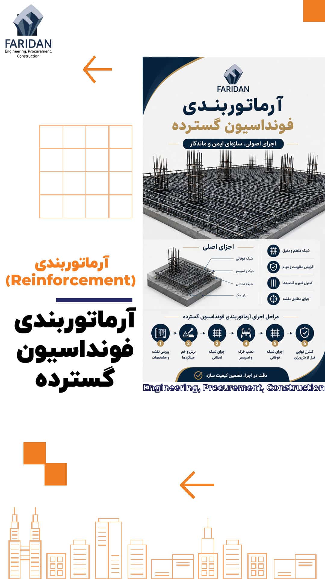 نحوه اجرای آرماتوربندی فونداسیون گسترده و نواری کف ساختمان (16) 12 نحوه اجرای آرماتوربندی فونداسیون گسترده و نواری کف ساختمان (16) آرماتوربندی-فونداسیون-گسترده-