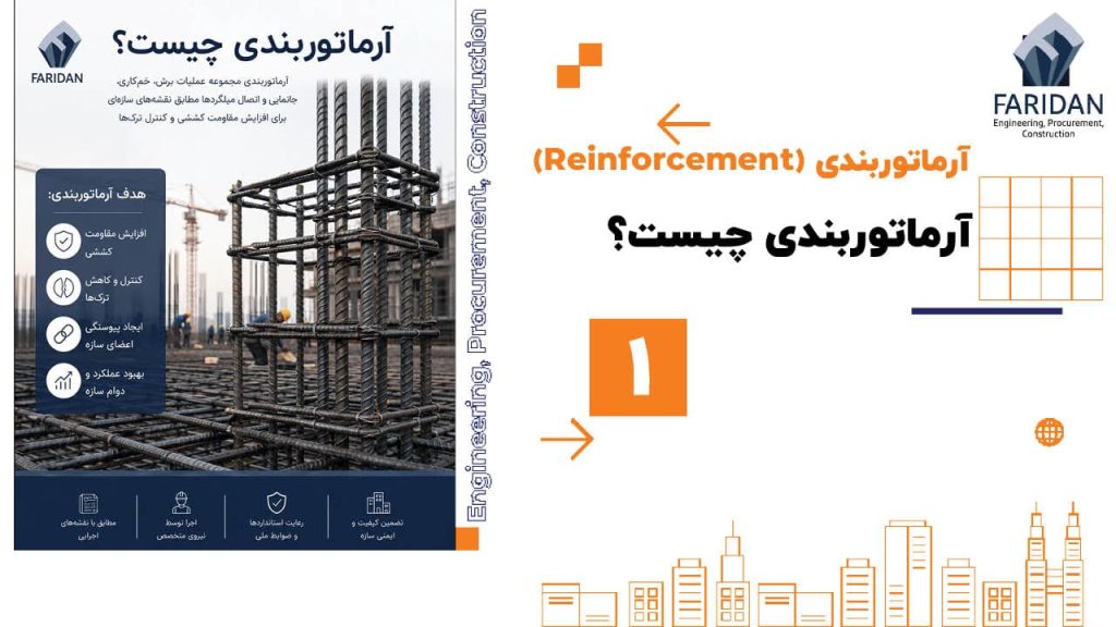 آرماتوربندی-چیست؟