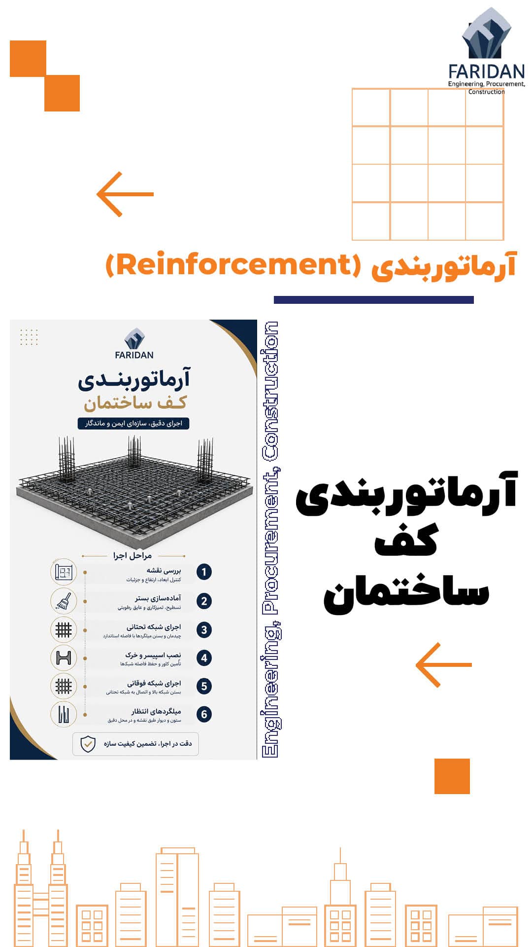 نحوه اجرای آرماتوربندی فونداسیون گسترده و نواری کف ساختمان (16) 13 نحوه اجرای آرماتوربندی فونداسیون گسترده و نواری کف ساختمان (16) آرماتوربندی-کف-ساختمان-