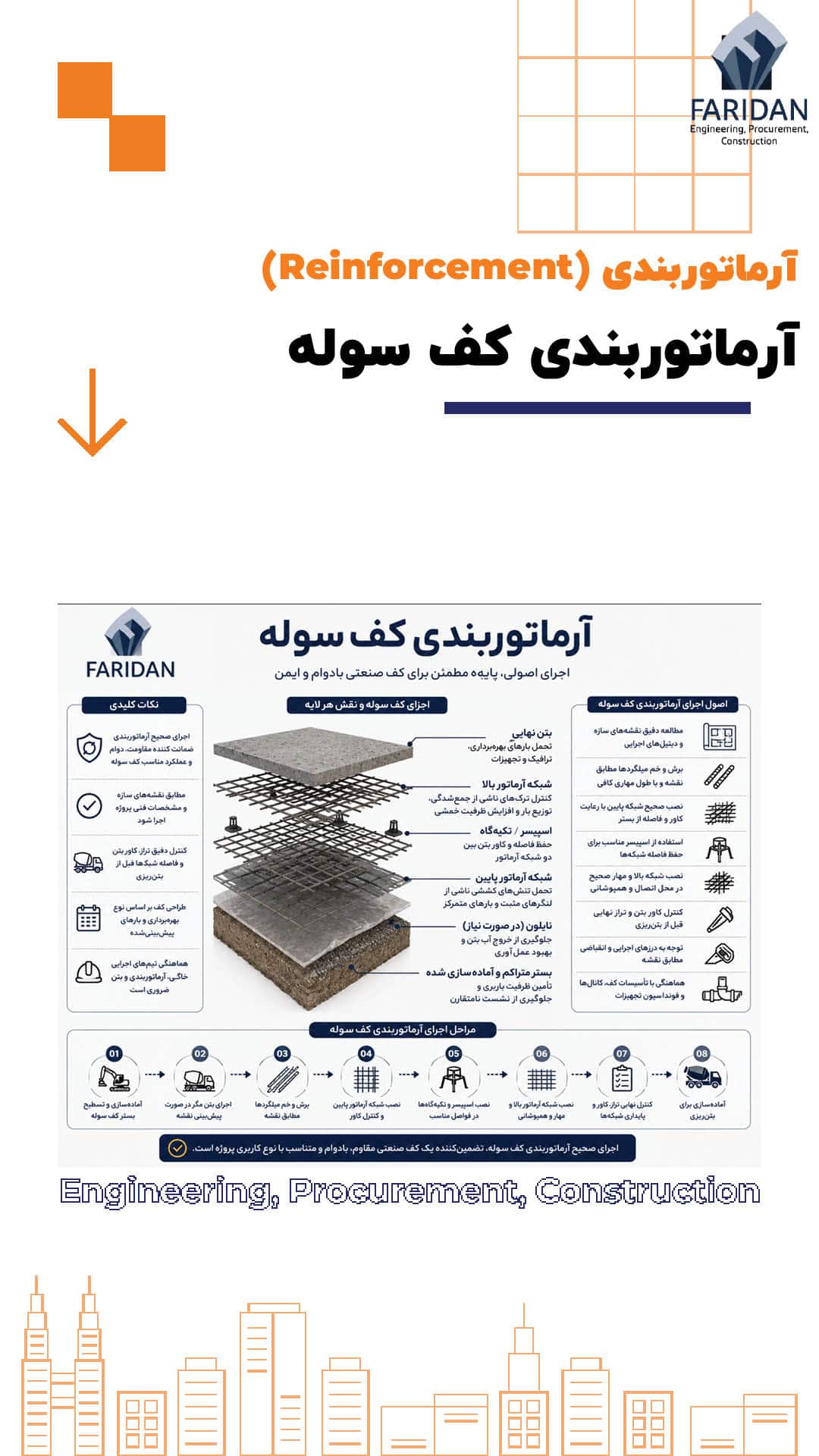 آرماتوربندی-کف-سوله