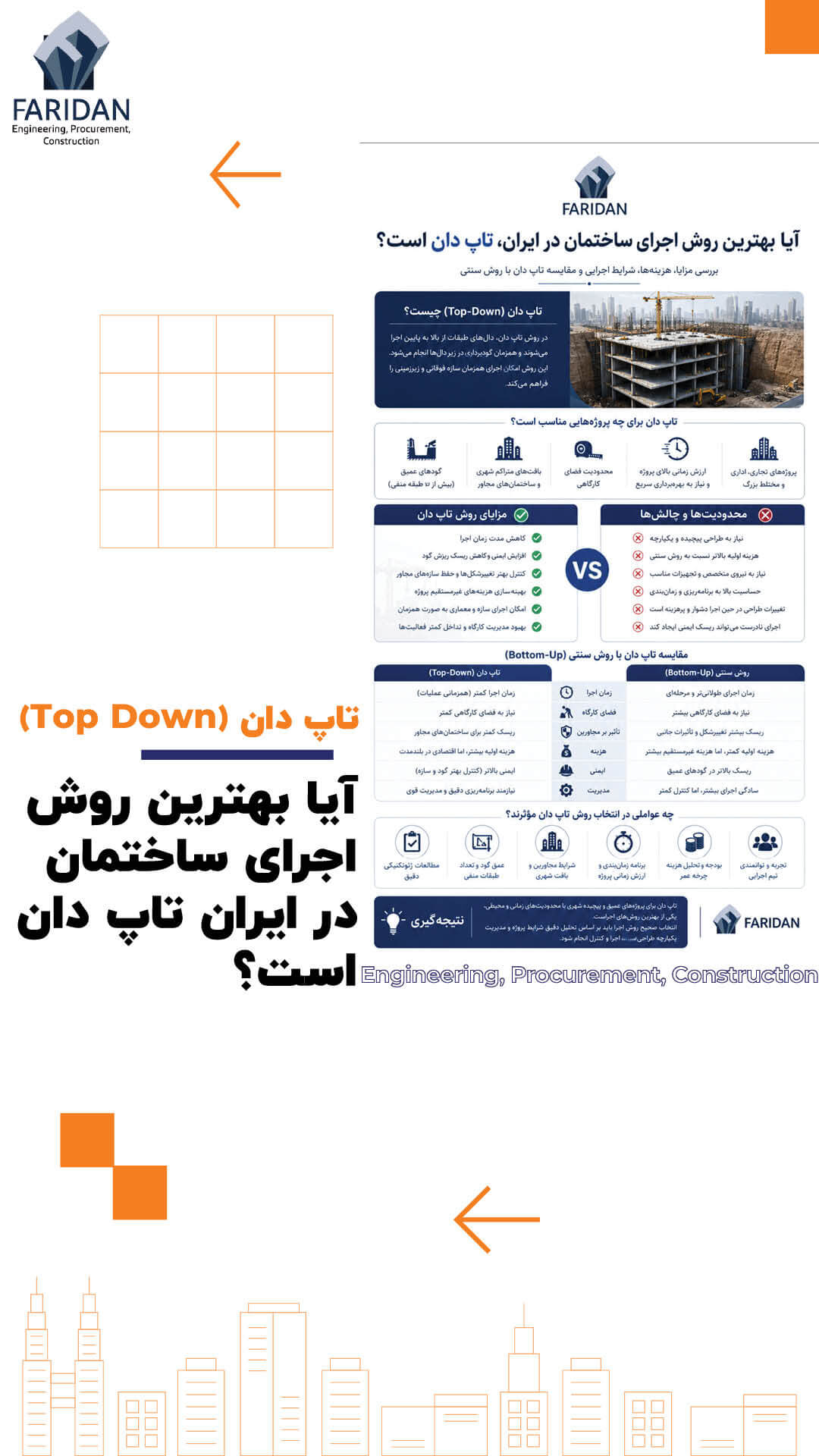آیا بهترین روش اجرای ساختمان در ایران تاپ دان است؟ (20) 10 آیا بهترین روش اجرای ساختمان در ایران تاپ دان است؟ (20) آیا-بهترین-روش-اجرای-ساختمان-در-ایران-تاپ-دان-است؟