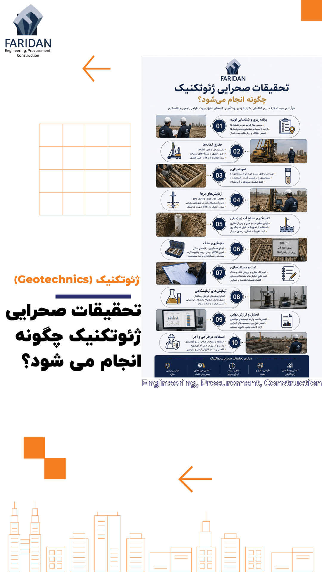 تحقیقات-صحرایی-ژئوتکنیک-چگونه-انجام-می شود