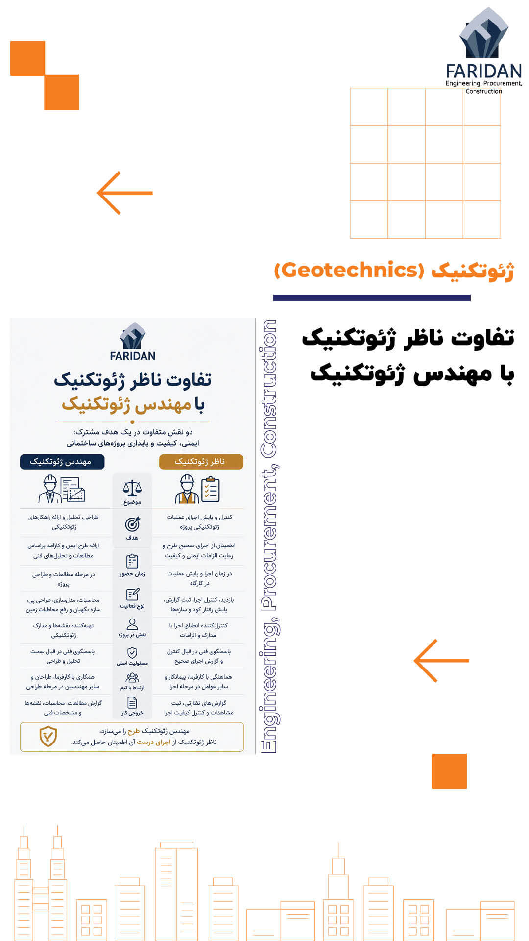 تفاوت-ناظر-ژئوتکنیک-با-مهندس-ژئوتکنیک