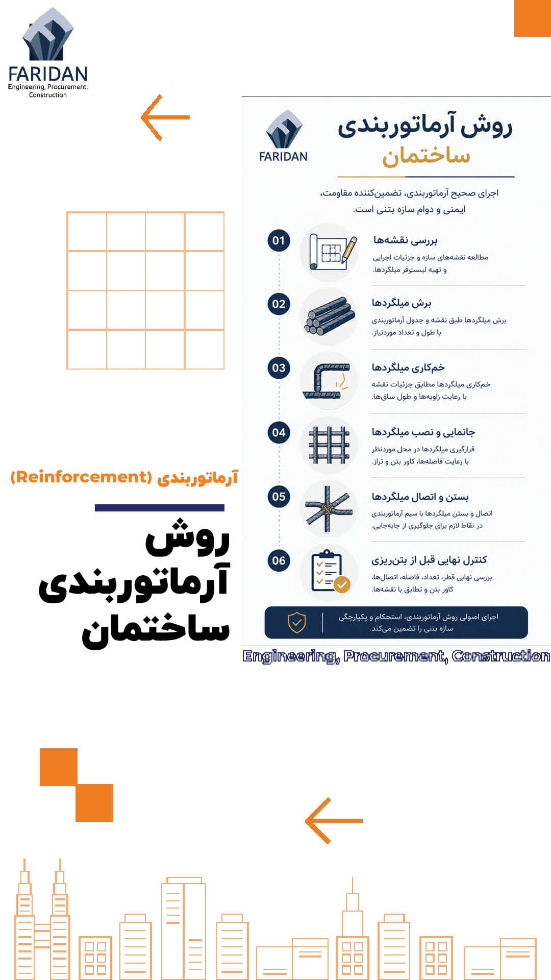 روش-آرماتوربندی-ساختمان