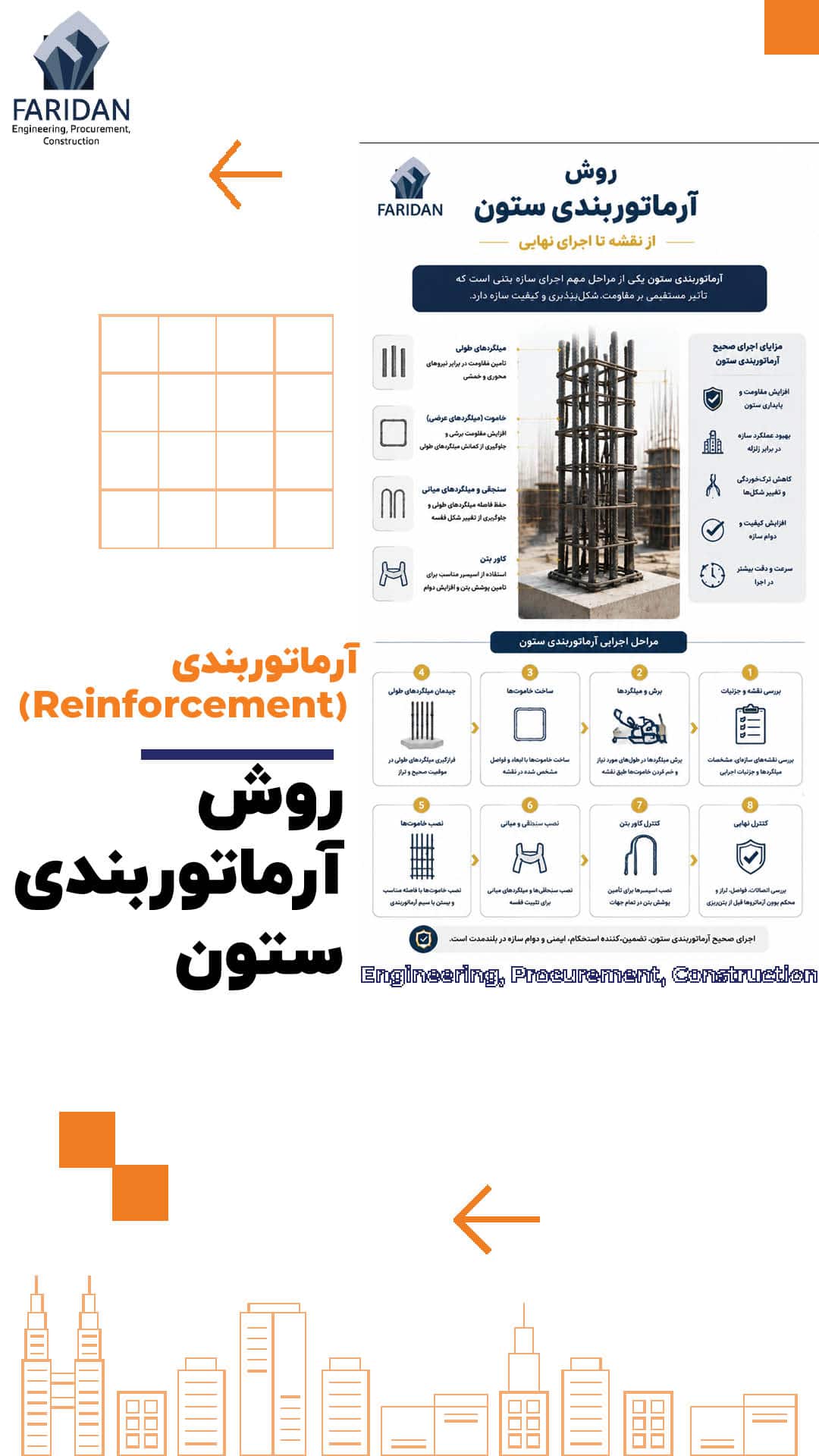 روش-آرماتوربندی-ستون--