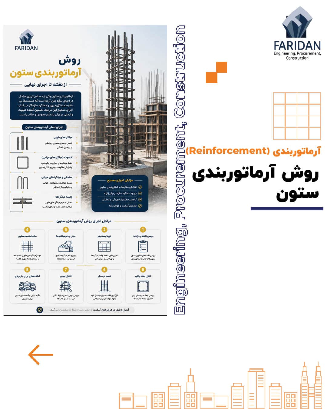 روش-آرماتوربندی-ستون