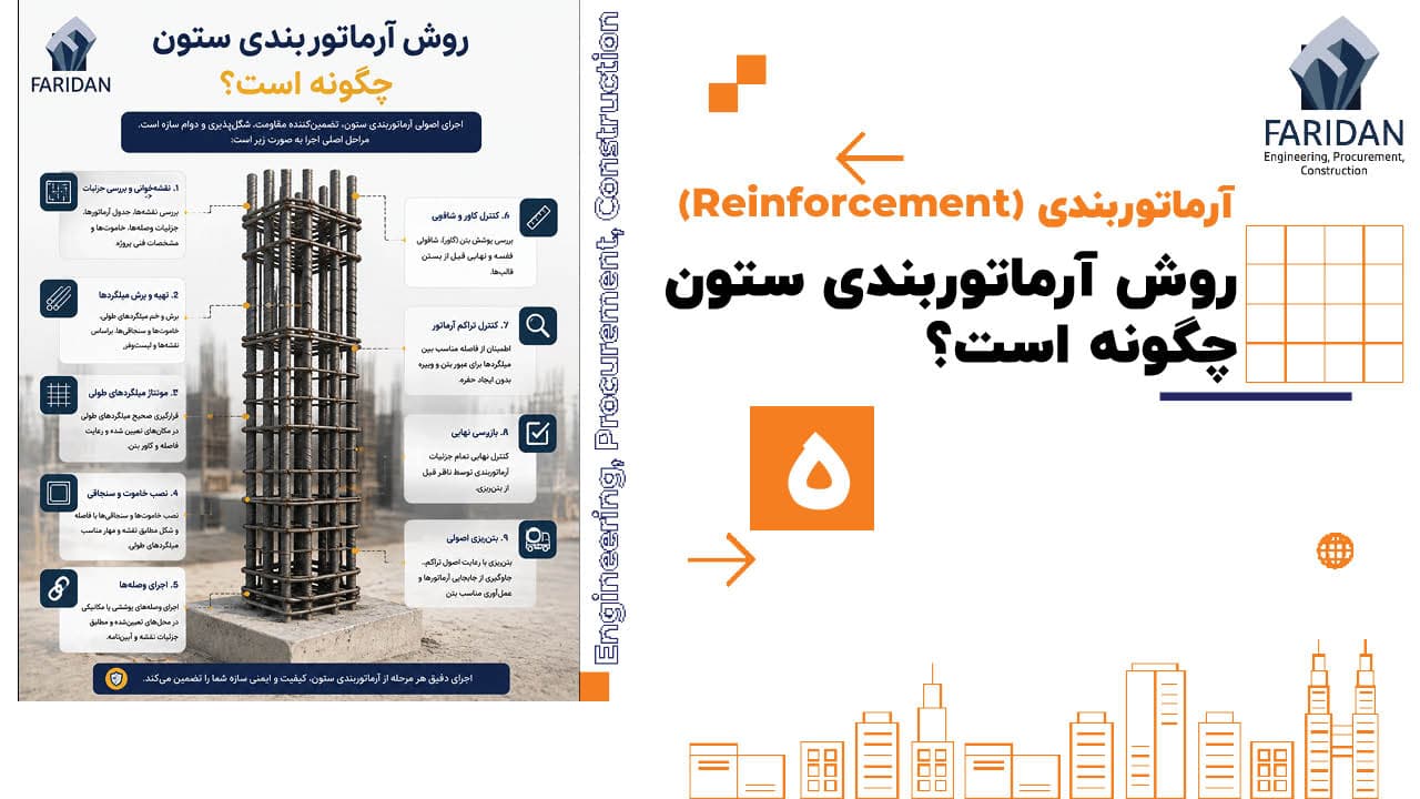 روش-آرماتوربندی-ستون-چگونه-است