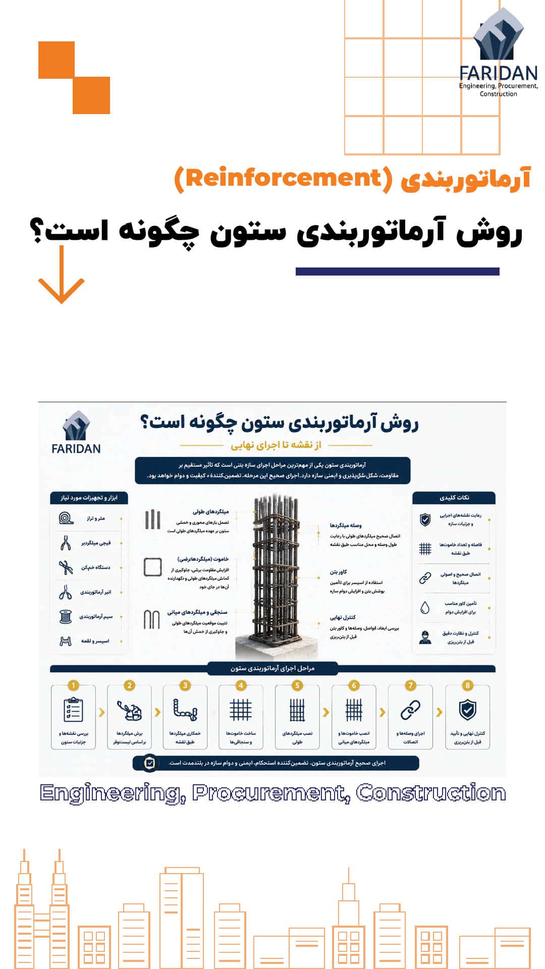 روش-آرماتوربندی-ستون-چگونه-است؟