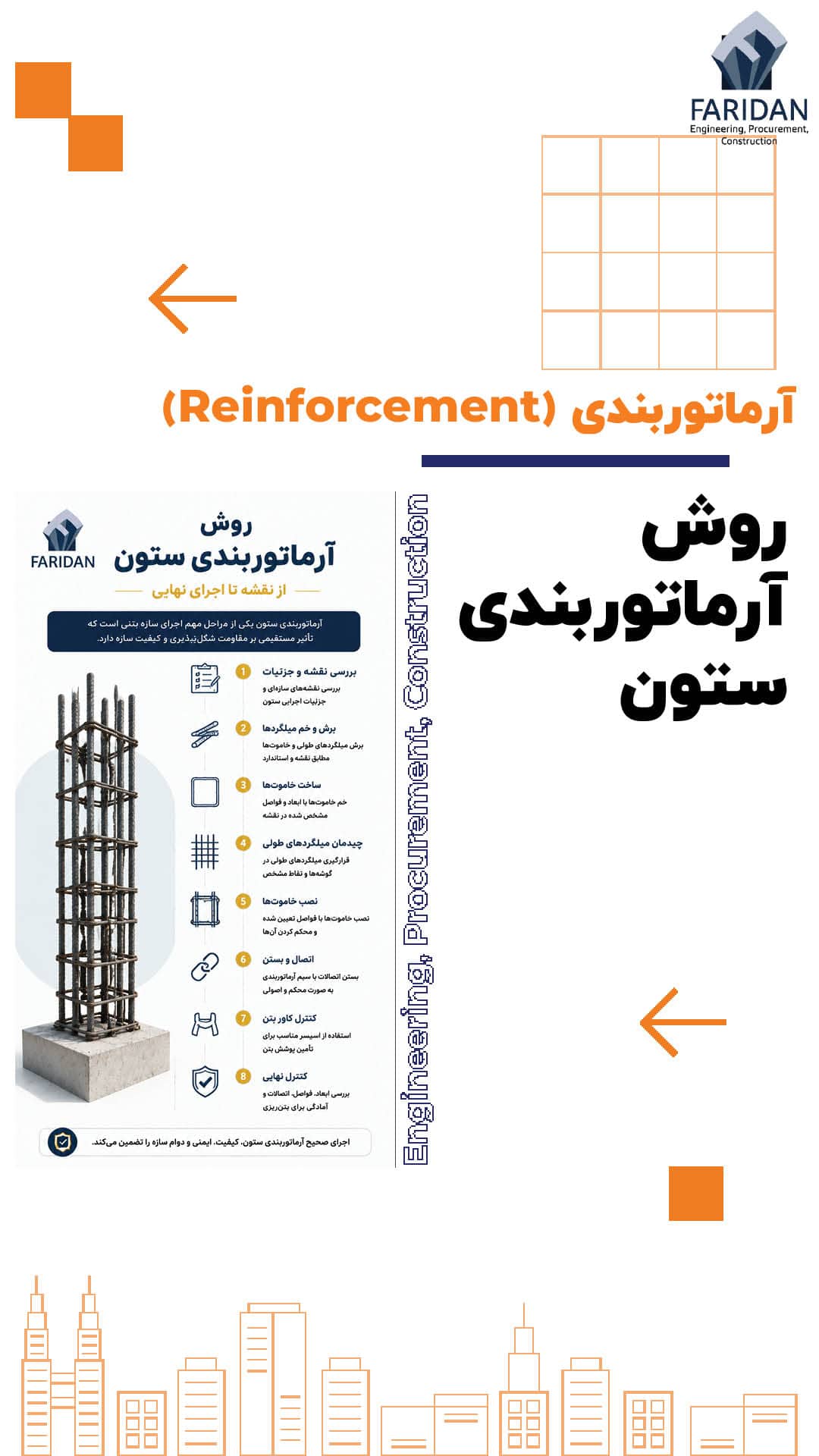 روش--آرماتوربندی-ستون