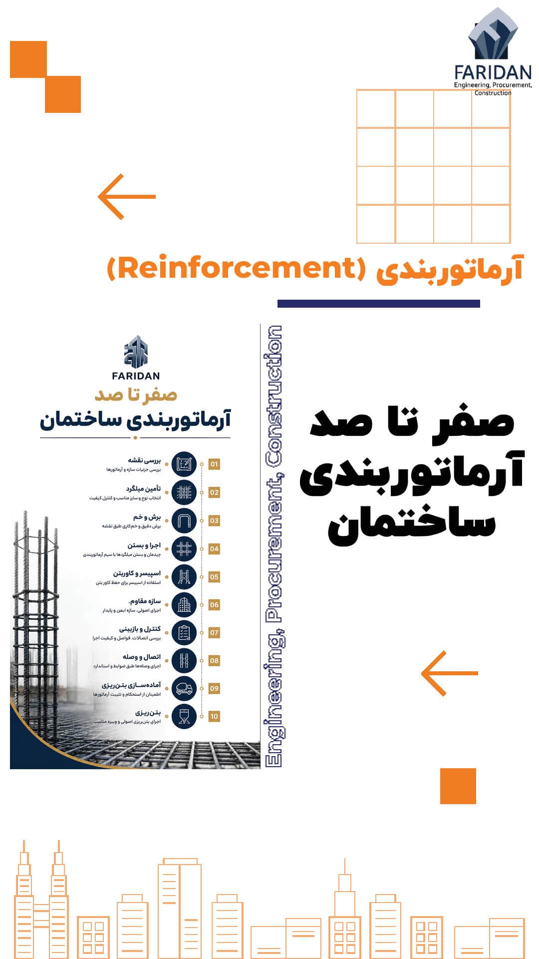 صفر تا صد آرماتوربندی با شرکت فریدان (15) 13 صفر تا صد آرماتوربندی با شرکت فریدان (15) صفر-تا-صد-آرماتوربندی-ساختمان-