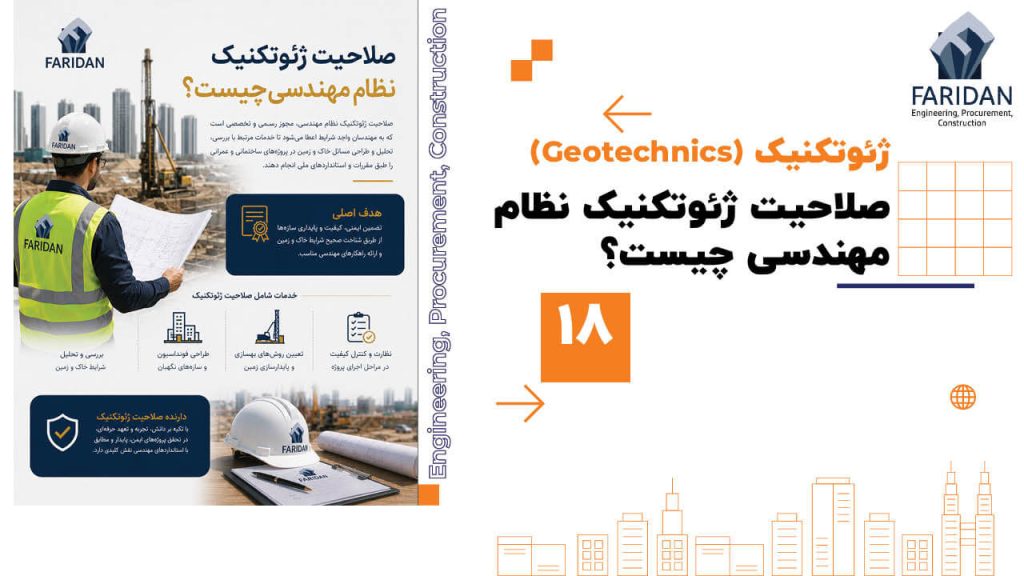 صلاحیت ژئوتکنیک نظام مهندسی چیست؟ (18) 94 صلاحیت ژئوتکنیک نظام مهندسی چیست؟ (18) صلاحیت-ژئوتکنیک-نظام-مهندسی-چیست؟