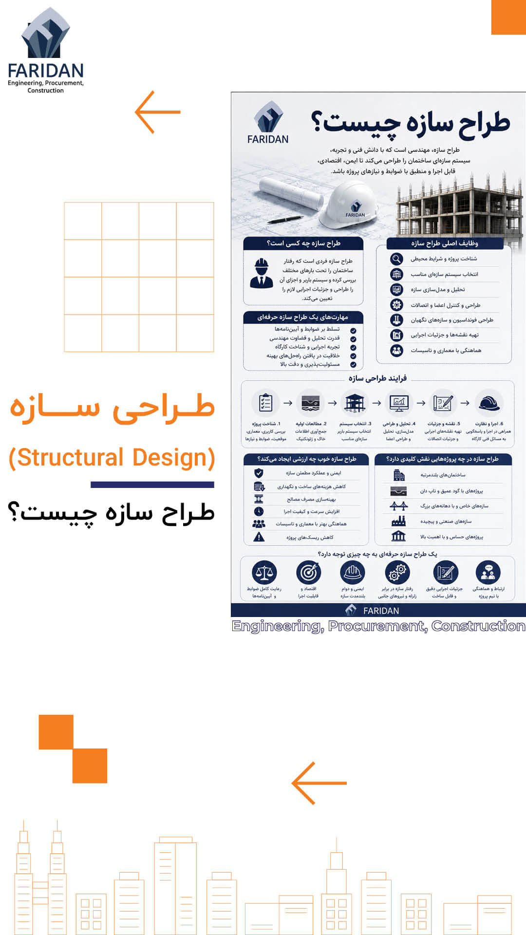 طراح-سازه-چیست؟