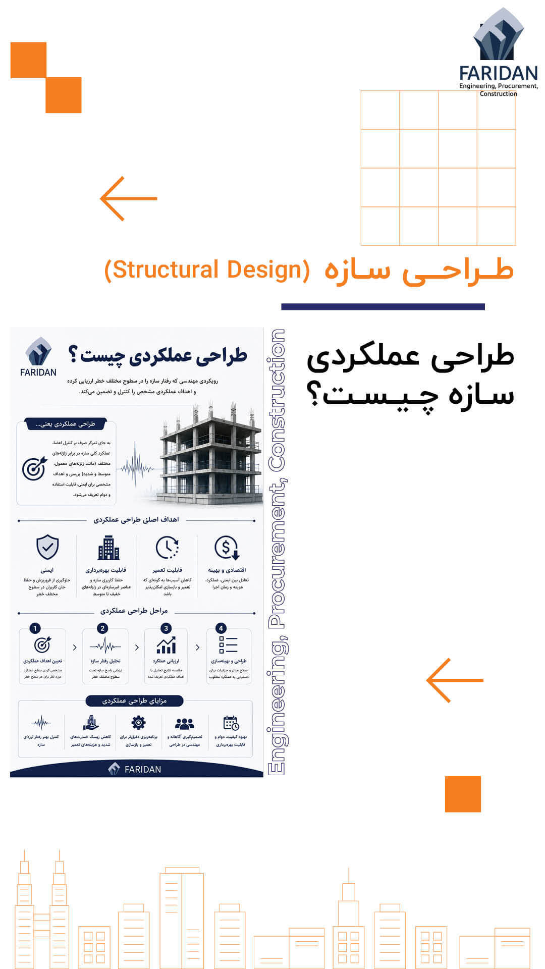 طراحی-عملکردی-سازه-چیست؟