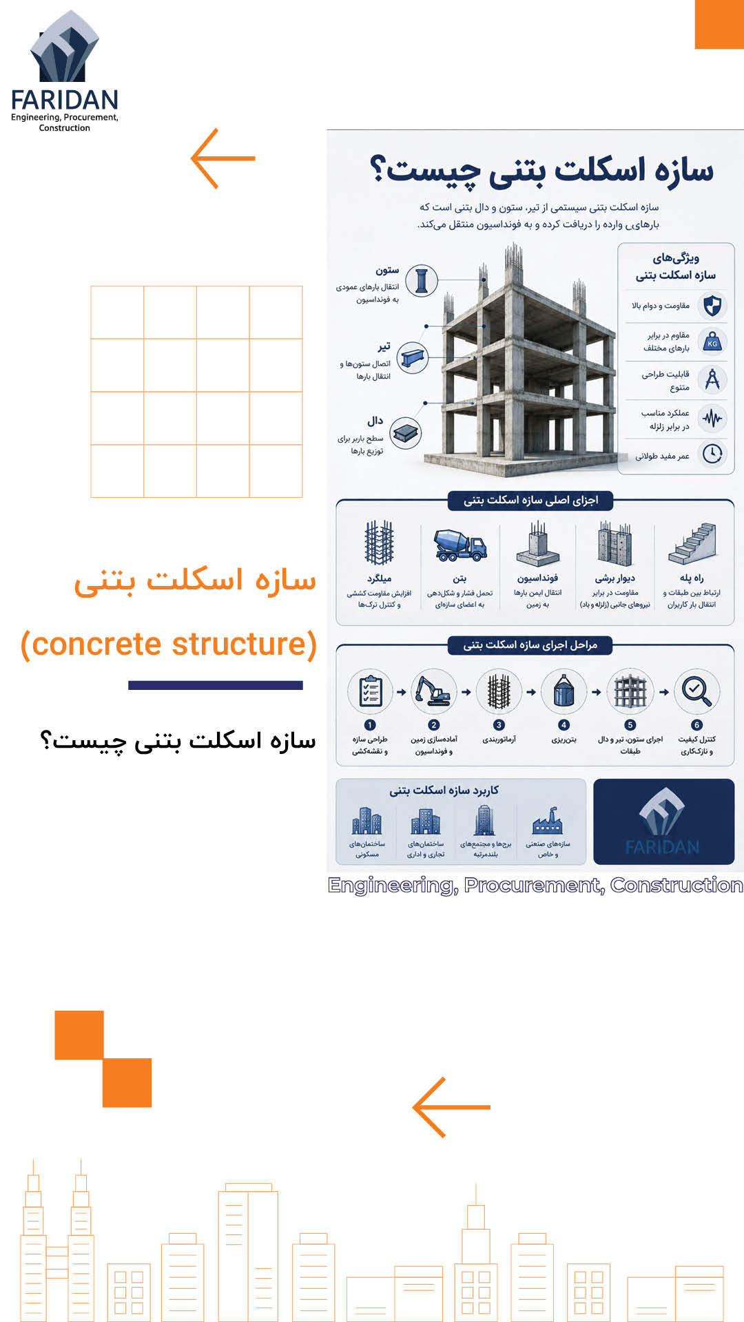 سازه-بتنی-چیست-؟