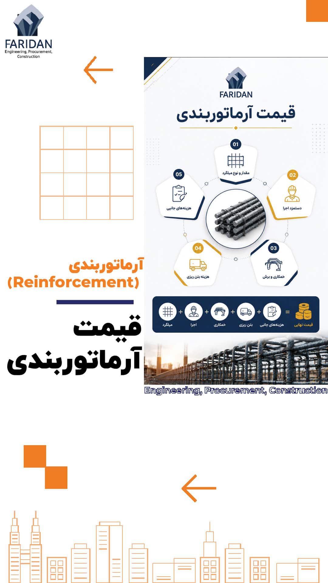 قیمت-آرماتوربندی--