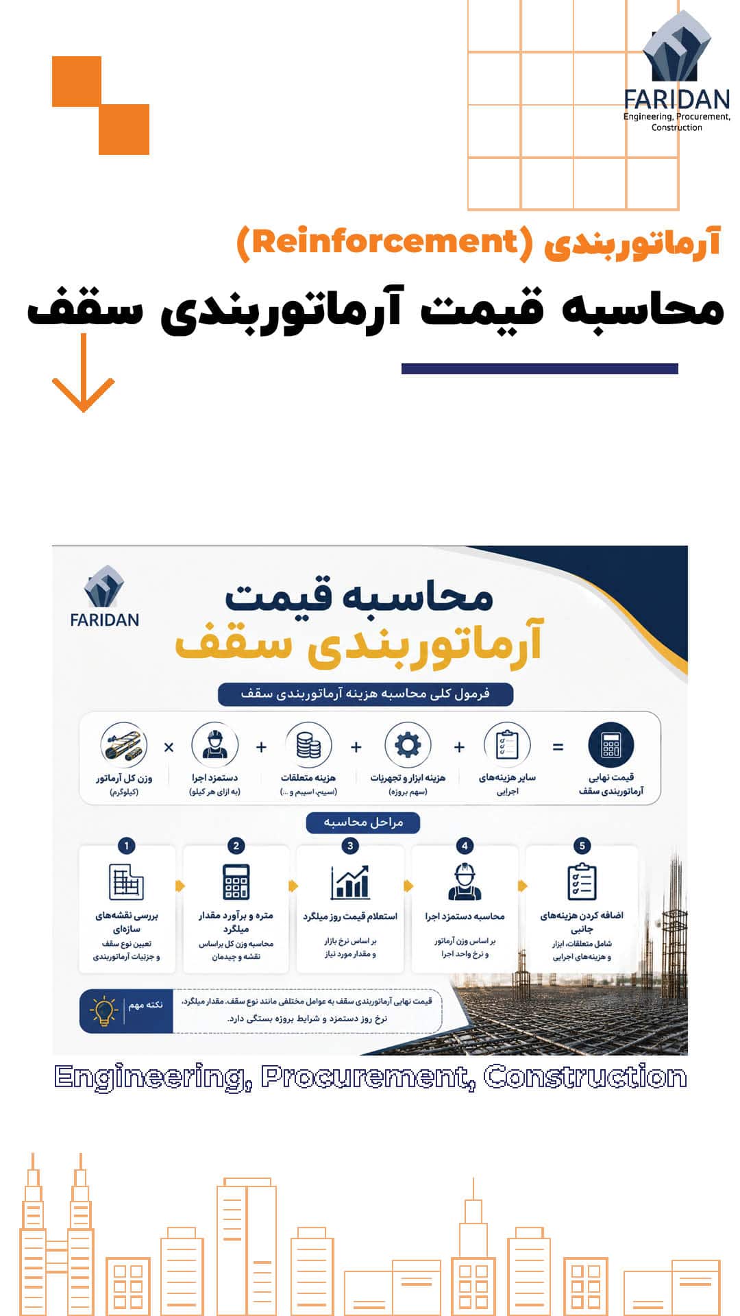 قیمت آرماتوربندی سقف چگونه محاسبه می شود؟ (14) 11 قیمت آرماتوربندی سقف چگونه محاسبه می شود؟ (14) محاسبه-قیمت-آرماتوربندی-سقف