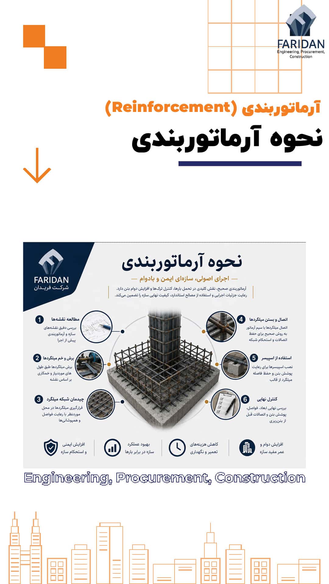 نحوه-آرماتوربندی-