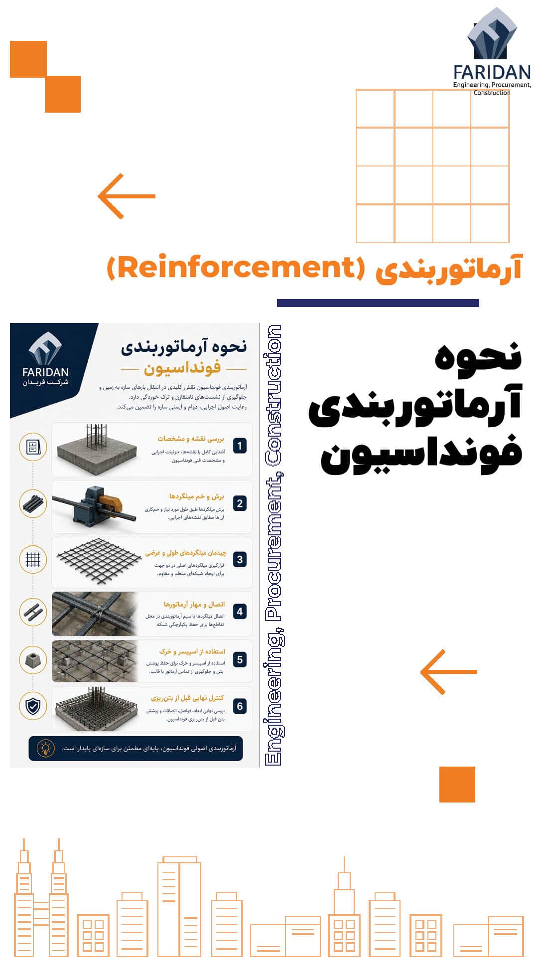 نحوه-آرماتوربندی-فونداسیون-