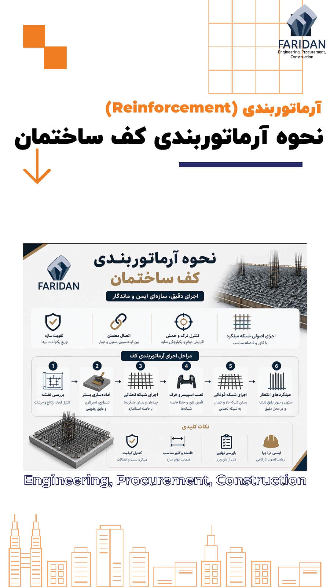 نحوه اجرای آرماتوربندی فونداسیون گسترده و نواری کف ساختمان (16) 11 نحوه اجرای آرماتوربندی فونداسیون گسترده و نواری کف ساختمان (16) نحوه-آرماتوربندی-کف-ساختمان