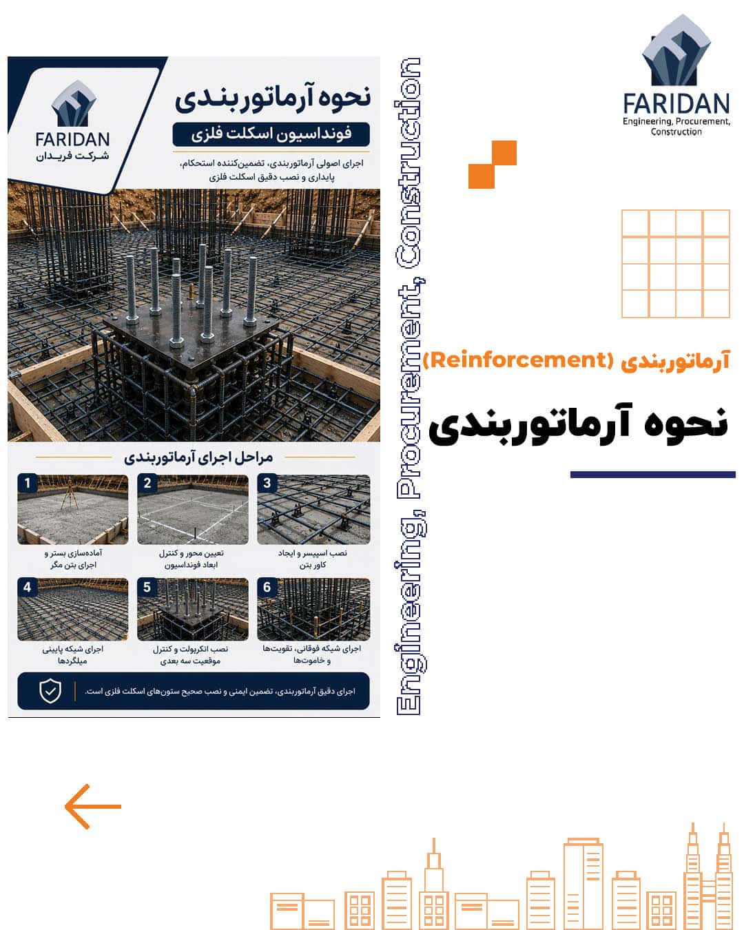 نحوه-آرماتوربندی