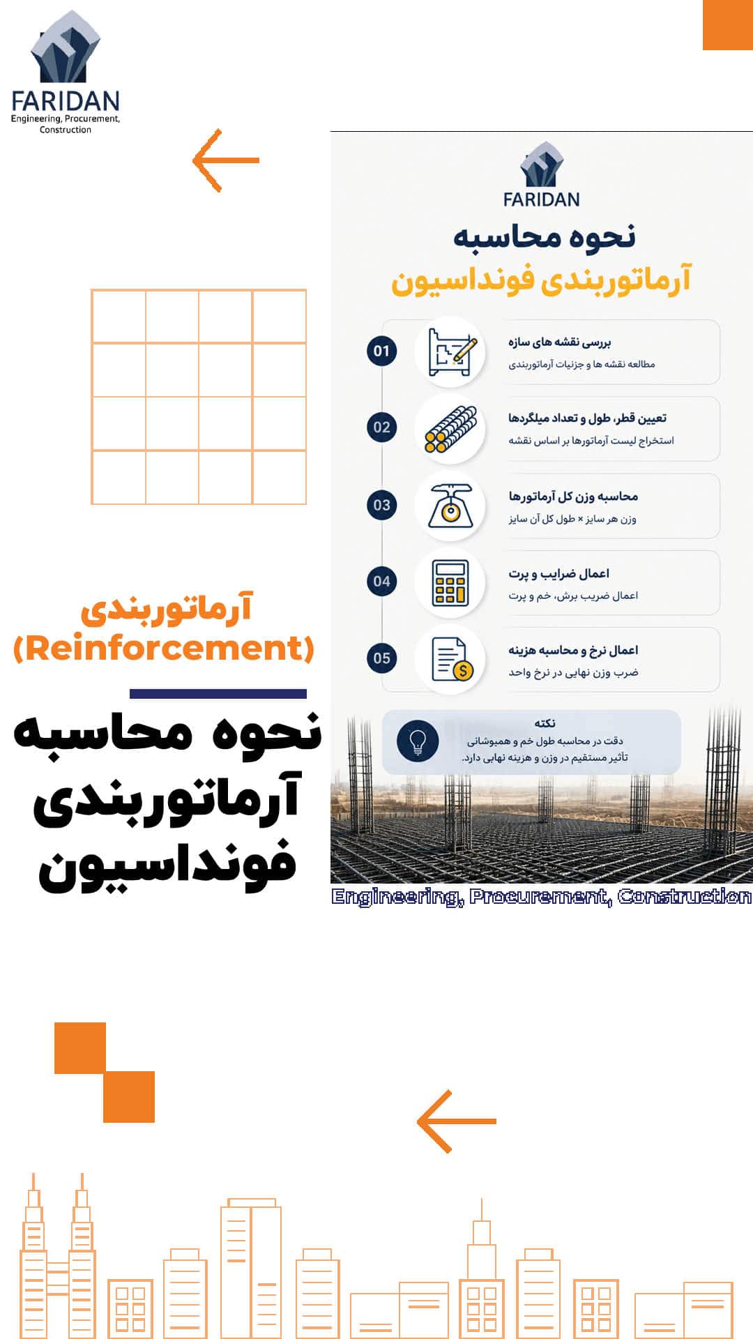 نحوه-محاسبه-آرماتوربندی-فونداسیون